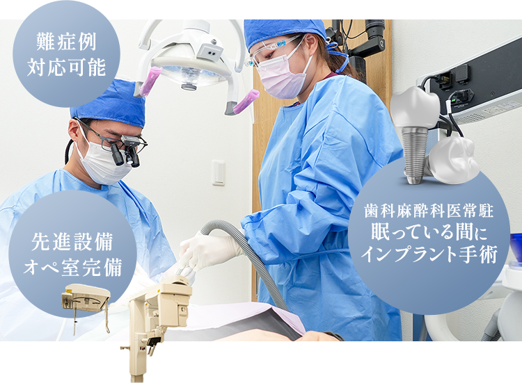 難症例対応可能 先進設備オペ室完備 歯科麻酔科医常駐眠っている間にインプラント手術